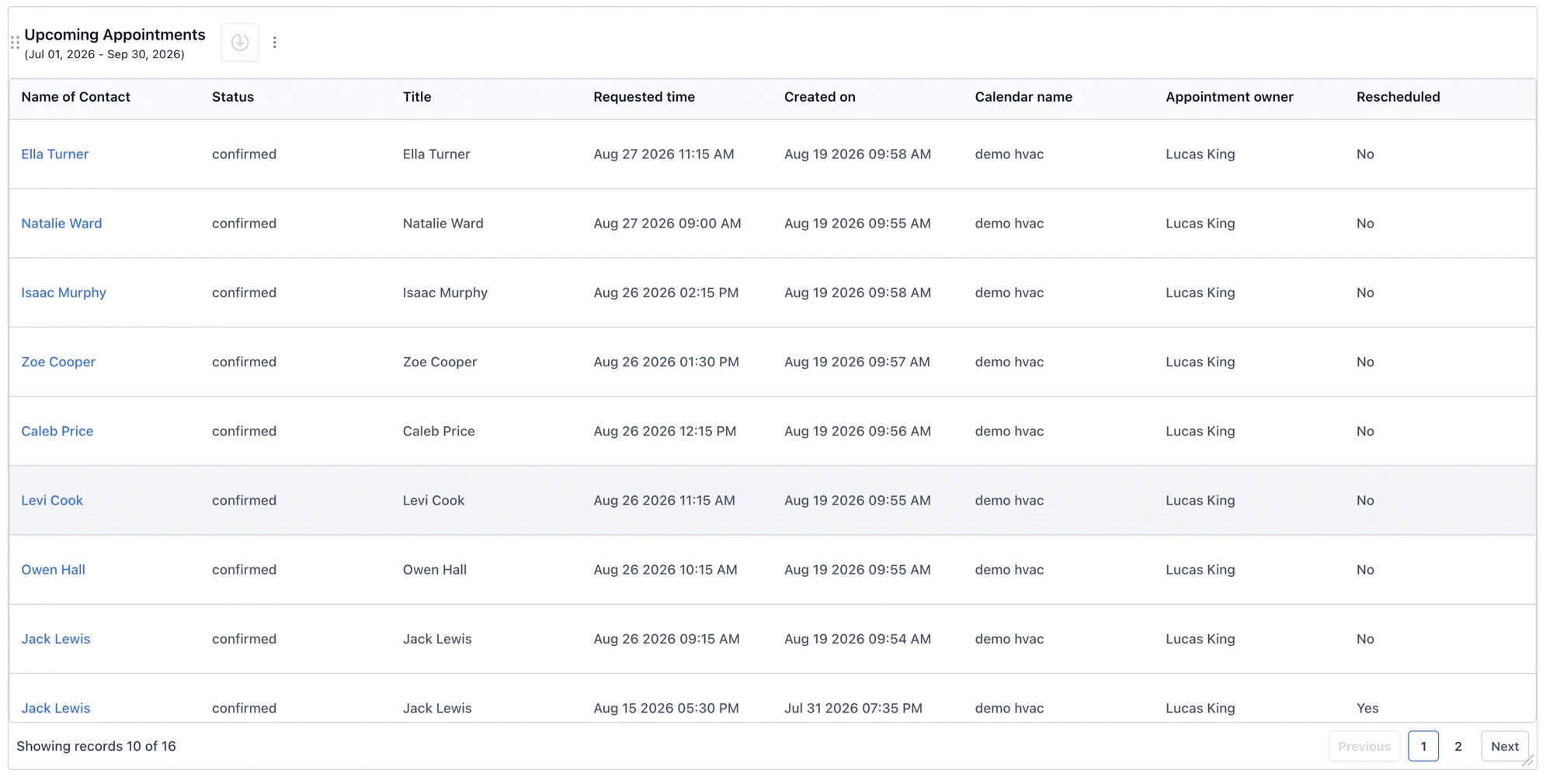 Northline upcoming appointments table with contact names, status, requested time, and appointment owner