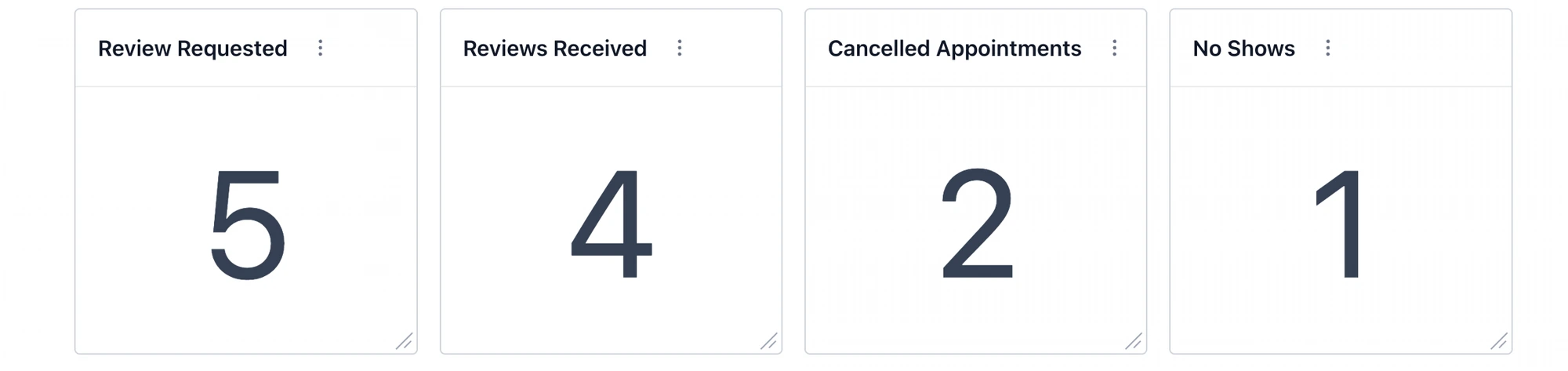 Northline post-job tracking: review requested, reviews received, cancelled appointments, and no shows